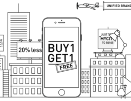 Contextual Marketing