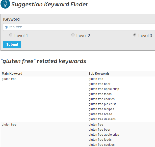 keyword suggestion tool seochat